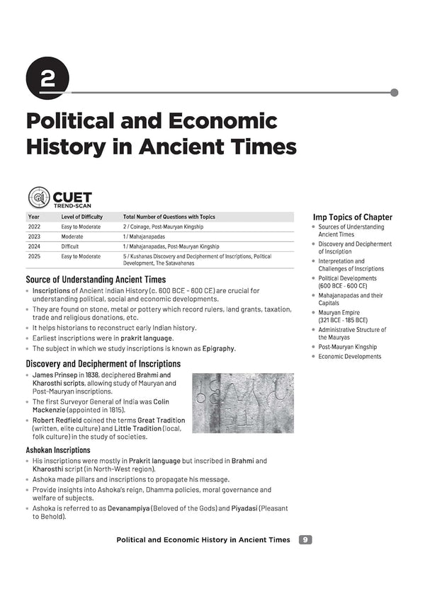 CUET UG 2026 History | Chapterwise Notes & Question Bank | Based on NTA Pattern | 1000+ NCERT MCQs, Assertion Reason & Case-Based Questions | Chapterwise Mindmaps & Flash Cards | Free Online Digital Support