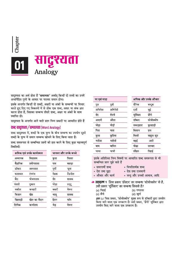 AISSEE Sainik School Class 6 Entrance Exam 2027 | Complete Study Guide | Quick Revision Notes, Practice MCQs & PYQs (2018–2026) | As per New Syllabus | Hindi Medium