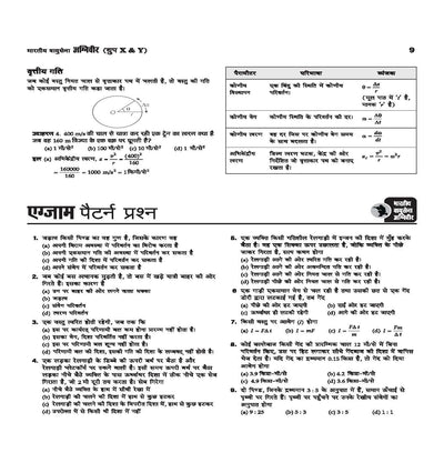 Indian Air Force Agniveer Vayu (Phase 1) Online Exam 2026 | Group X & Y Science and Other than Science Subject | Previous Year Papers, Topicwise Theory & 5+ Mock Tests | Hindi Medium