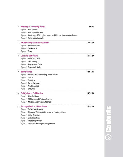 NEET Physics 2027 | 39 Years' Chapterwise, Topicwise & Levelwise PYQs (2026–1988) | 1800+ NEET & AIPMT Previous Year Questions with NTA Authenticated Solutions, Key Ideas & Re-NEET 2026 Paper