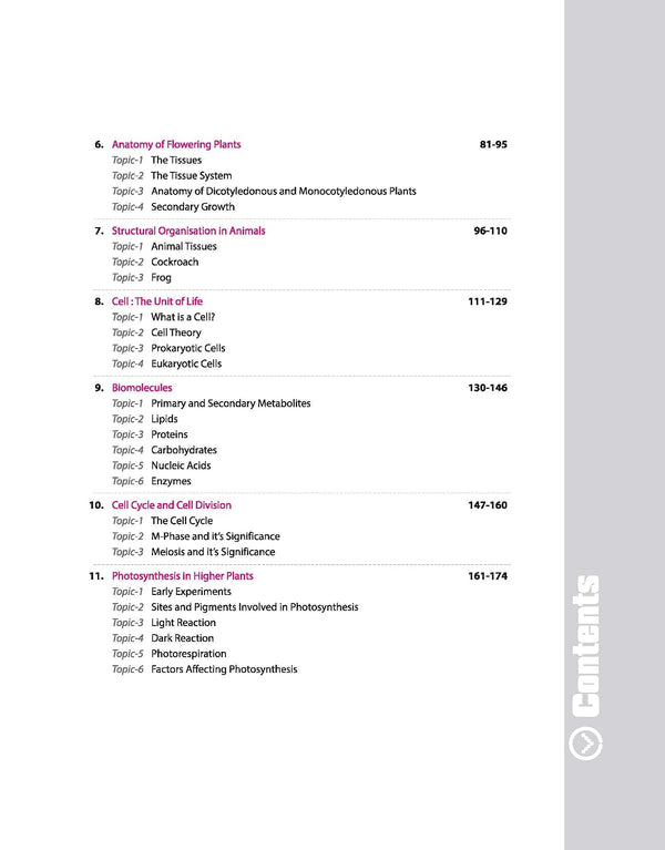 NEET Physics 2027 | 39 Years' Chapterwise, Topicwise & Levelwise PYQs (2026–1988) | 1800+ NEET & AIPMT Previous Year Questions with NTA Authenticated Solutions, Key Ideas & Re-NEET 2026 Paper