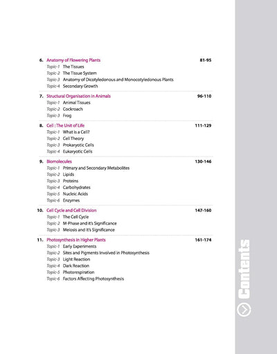 NEET Biology 2027 | 39 Years' Chapterwise, Topicwise & Levelwise PYQs (2026–1988) | 1800+ NEET & AIPMT Previous Year Questions with NTA Authenticated Solutions, Key Ideas & Re-NEET 2026 Paper