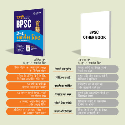 72nd BPSC Prelims Exam 2026 | 3-in-1 Success Kit | 20 Years One-liner PYQs, 10 Practice Sets with 71st BPSC Solved Paper |Hindi Medium