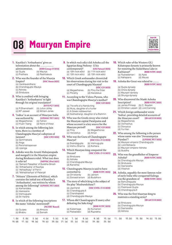 Objective 14000+ General Studies Chapterwise PYQs | Complete Coverage of History, Polity, Geography, Economy, Science & Static GK |for SSC, Railway, NDA, CDS & All Competitive Exams
