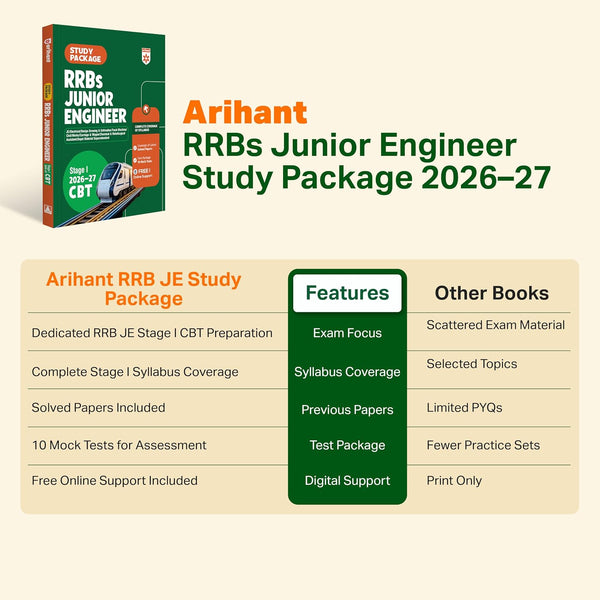 RRBs Junior Engineer (Stage I) CBT 2026–27 | Complete Syllabus Coverage with Latest Solved Papers, 10 Mock Tests | Civil, Electrical, Mechanical, Chemical, Metallurgical, Track Machine, Design Drawing & Estimation, CMA & DMS