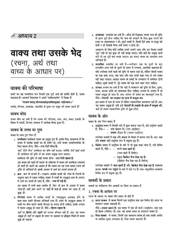 Madhya Pradesh Madhyamik Shikshak Patrata Pariksha 2026| Hindi (Varg-2) | MPESB Middle School Teacher Eligibility Test | Complete Study Guide with Chapterwise Notes, 3000+ MCQs & Practice Sets