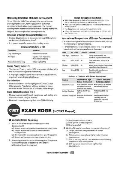 CUET UG 2026 Geography | Chapterwise Notes & Question Bank | Based on NTA Pattern | 1000+ NCERT MCQs, Assertion Reason & CBQs |Mindmaps & Flash Cards | Free Online Digital Support