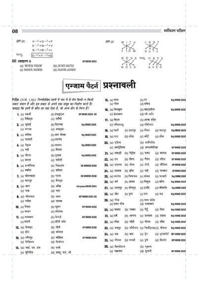 Uttar Pradesh NMMS 2027 Study Guide for Class 8 | MAT & SAT Based Preparation | Includes Chapterwise Notes, Exam Pattern Questions, 2 Practice Sets & Latest Solved Paper 2026 | Hindi Medium