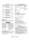 CUET UG 2026 Mathematics | Chapterwise Notes & Question Bank | Based on NTA Pattern | 1000+ NCERT MCQs, Assertion Reason & CBQ | Mindmaps & Flash Cards | Free Online Digital Support