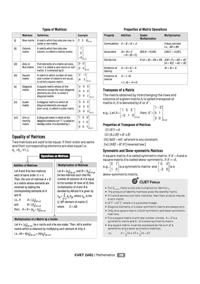 CUET UG 2026 Mathematics | Chapterwise Notes & Question Bank | Based on NTA Pattern | 1000+ NCERT MCQs, Assertion Reason & CBQ | Mindmaps & Flash Cards | Free Online Digital Support