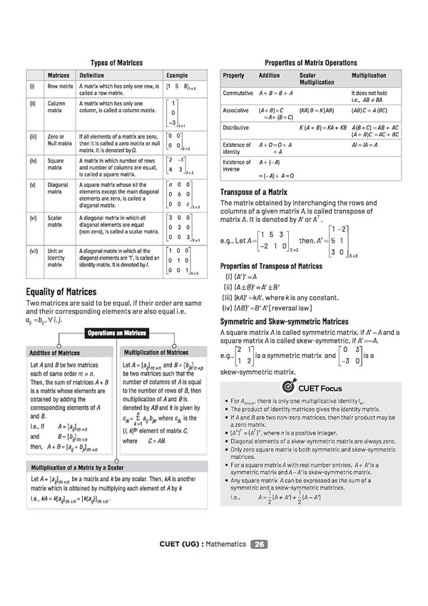 CUET UG 2026 Mathematics | Chapterwise Notes & Question Bank | Based on NTA Pattern | 1000+ NCERT MCQs, Assertion Reason & CBQ | Mindmaps & Flash Cards | Free Online Digital Support