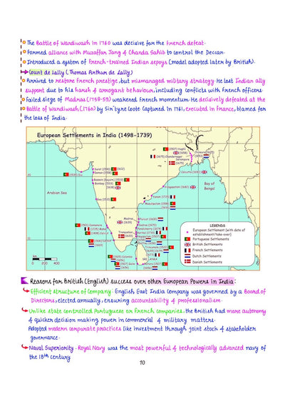 PULSE 3.0 Handwritten Notes: Modern Indian History | Fully Revised Edition with SMART Framework | for UPSC Prelims, State PCS and Other Competitive Exam