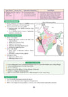 UPSC Prelims Booster | Pixel 1-Pager Revision Notes | Fast Revision, Entire Prelims GS in 1-Page Format, Concept & Fact Infographics with PYQ-Based Preparation