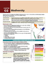 Prime Notes BPSC Prelims  Art & Culture and Environment (Covers Bihar Specific Topics) | Complete Syllabus Coverage, Based on PYQs with Crisp Notes for Quick Revision