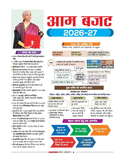 Headlines Current Affairs 2026 | Budget 2026-27 Special | 360° Coverage Feb 2025–Feb 2026 | UPSC, State PCS, SSC, NDA/CDS, Railway & Police Exams | Hindi Medium
