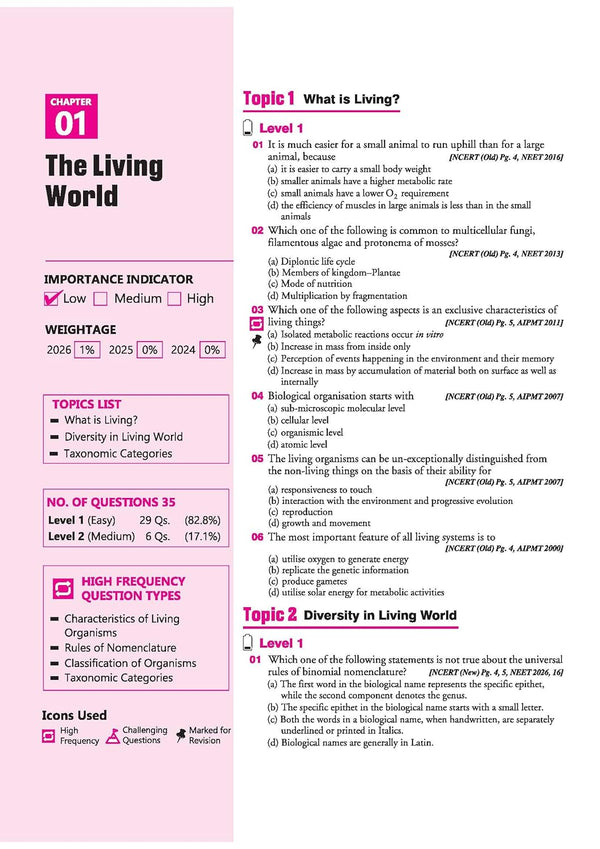 NEET Biology 2027 | 39 Years' Chapterwise, Topicwise & Levelwise PYQs (2026–1988) | 1800+ NEET & AIPMT Previous Year Questions with NTA Authenticated Solutions, Key Ideas & Re-NEET 2026 Paper