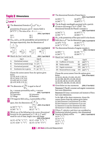 25 Years JEE Main Physics | Chapterwise Topicwise Levelwise 3500+ MCQs (2026–2002) for JEE Main & AIEEE | NTA Authenticated Answers & Topicwise Worksheets | Key Ideas, Concept Enhancer, Trap Alert