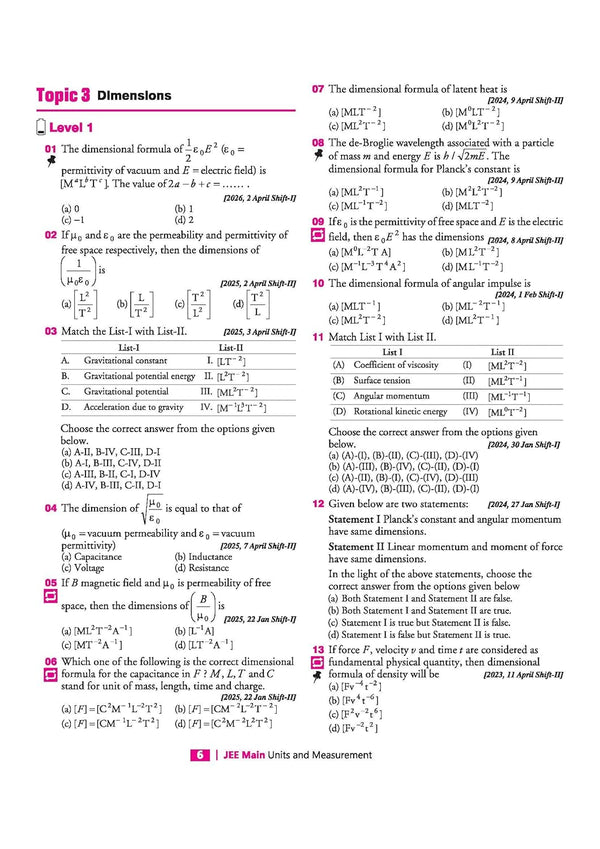 25 Years JEE Main Physics | Chapterwise Topicwise Levelwise 3500+ MCQs (2026–2002) for JEE Main & AIEEE | NTA Authenticated Answers & Topicwise Worksheets | Key Ideas, Concept Enhancer, Trap Alert