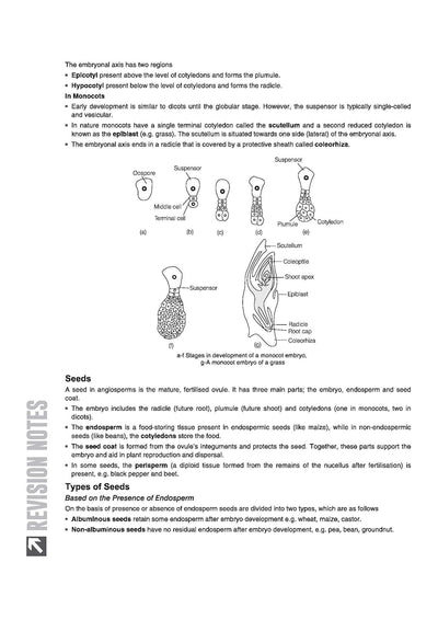 ISC Biology Class 12 Exam | Quick Theory, Exam Pattern Questions & Sample Papers | As per Latest ICSE Syllabus | Que Bee 2nd Edition