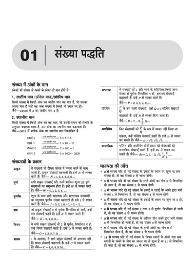 Prayas Residential Schools Class 9 Entrance Exam 2026 | Complete Study Guide with Sectionwise Study Notes & Practice MCQs | with Latest Solved Paper 2025 | Hindi Medium