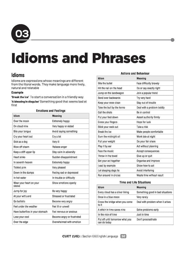 CUET UG 2026 English Language (Section 1-A) | Chapterwise Notes & Question Bank | Based on NTA Pattern | 1000+ NCERT MCQs, Assertion Reason & Case-Based Questions | English Flash Cards | Free Online Digital Support