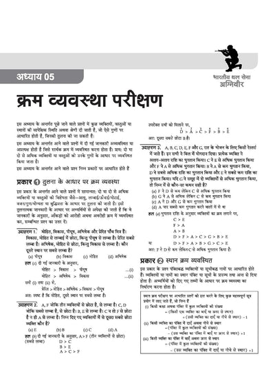Indian Army Agniveer Technical Recruitment Exam | Complete Syllabus Coverage, Chapterwise PYQs, Maths Formulas | Hindi Medium