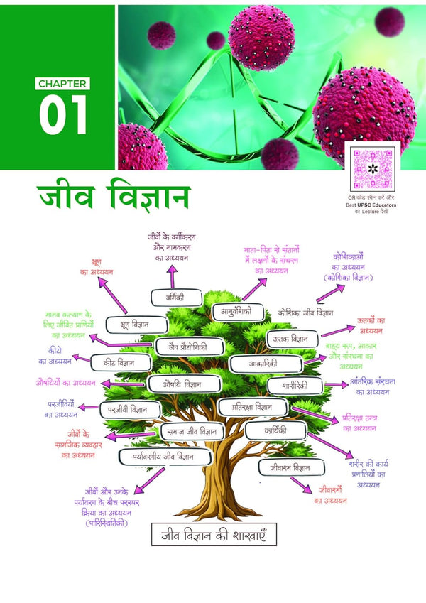 PULSE 3.0 Handwritten Notes: Science & Technology (Vigyan avam Prodhyogiki) | Fully Revised Edition with SMART Framework | for UPSC Prelims, State PCS and Other Competitive Exam | Hindi Medium