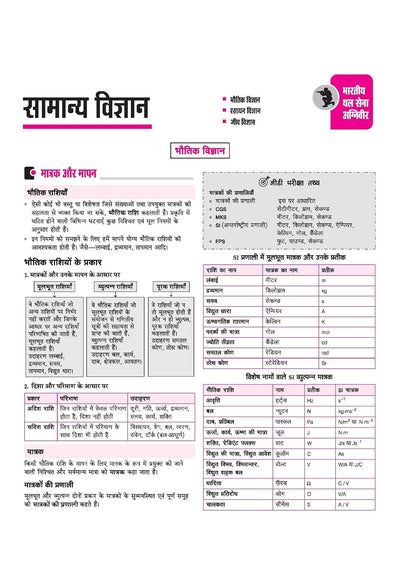 Indian Army Agniveer GD & Tradesman Recruitment Exam | Complete Syllabus Coverage, Chapterwise PYQs, Maths Formulas | Hindi Medium