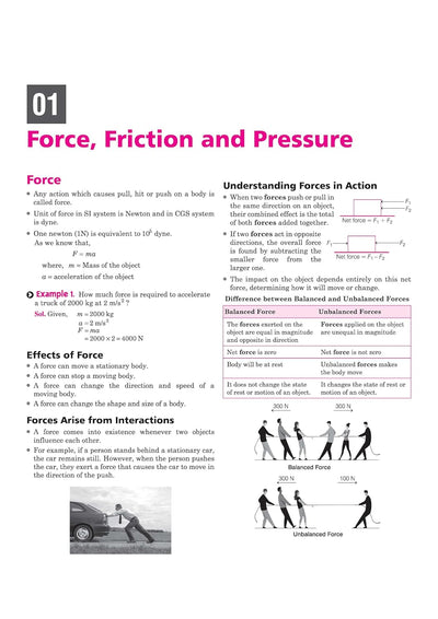 AISSEE Sainik School Class 9 Entrance Exam 2027 | Complete Study Guide | Quick Revision Notes, Practice MCQs & PYQs (2018–2026) | As per New Syllabus