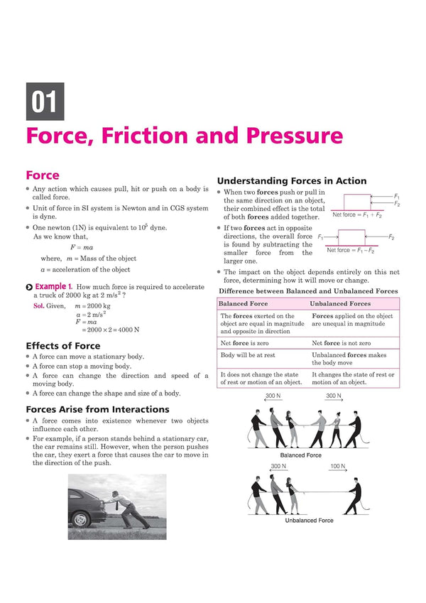 AISSEE Sainik School Class 9 Entrance Exam 2027 | Complete Study Guide | Quick Revision Notes, Practice MCQs & PYQs (2018–2026) | As per New Syllabus