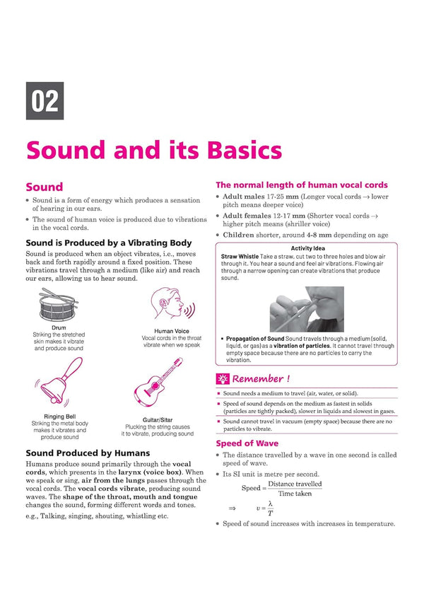 AISSEE Sainik School Class 9 Entrance Exam 2027 | Complete Study Guide | Quick Revision Notes, Practice MCQs & PYQs (2018–2026) | As per New Syllabus