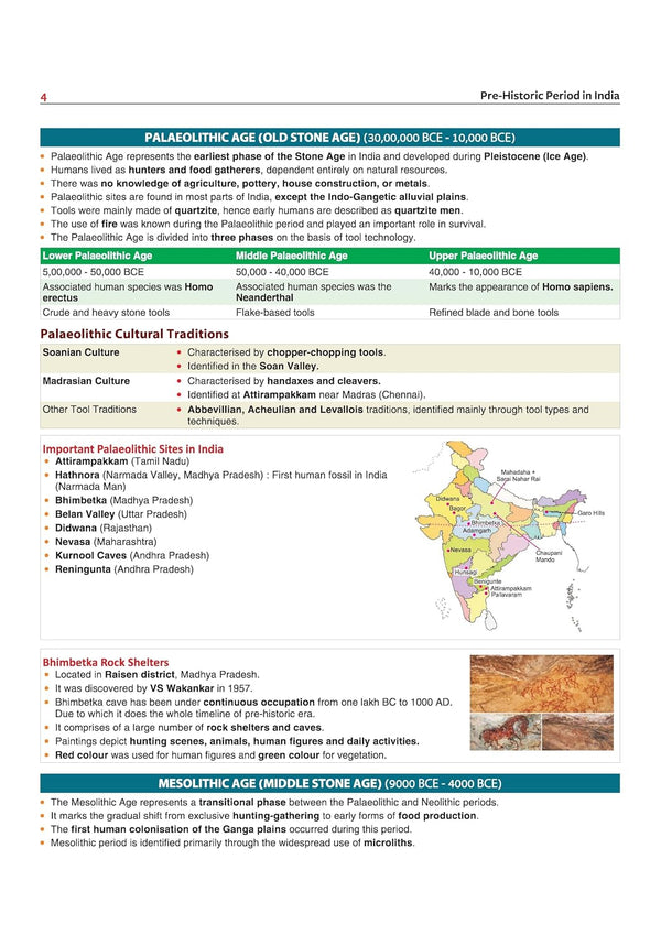 Prime Notes BPSC Prelims Ancient & Medieval History (Covers Bihar Specific Topics) | Complete Syllabus Coverage, Based on PYQs with Crisp Notes for Quick Revision