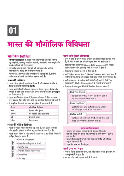 AISSEE Sainik School Class 9 Entrance Exam 2027 | Complete Study Guide | Quick Revision Notes, Practice MCQs & PYQs (2018–2026) | As per New Syllabus | Hindi Medium