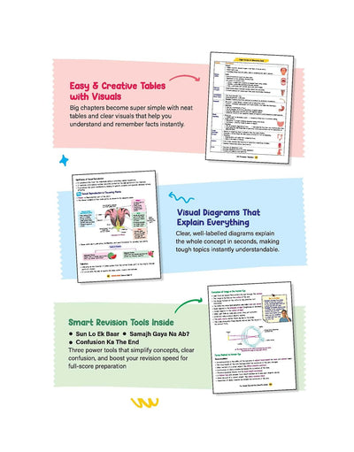 Arihant Quick Scan CBSE Revision Series Class 3 to 12 2026-27 with Handwritten Notes Flow Charts and 3D Visuals – book features and exam readiness guide