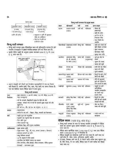 SSC CGL (Tier 1 & 2) Exam 2026 | Complete Notes Based on Latest Syllabus, PYQs & MCQs | 5000+ Practice Questions | 10 Mock Tests + Solved Papers | Formula Cheat Sheet + FREE Current Affairs | Hindi Medium