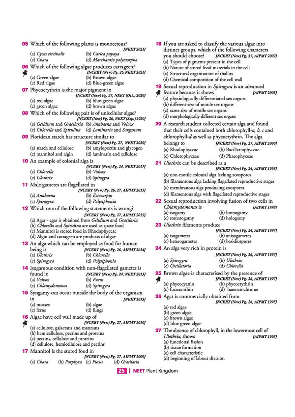 NEET Physics 2027 | 39 Years' Chapterwise, Topicwise & Levelwise PYQs (2026–1988) | 1800+ NEET & AIPMT Previous Year Questions with NTA Authenticated Solutions, Key Ideas & Re-NEET 2026 Paper
