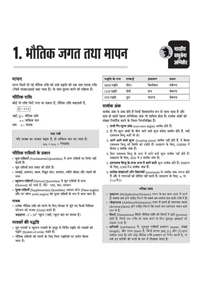 Indian Air Force Agniveer Vayu (Phase 1) Online Exam 2026 | Group X & Y Science and Other than Science Subject | Previous Year Papers, Topicwise Theory & 5+ Mock Tests | Hindi Medium