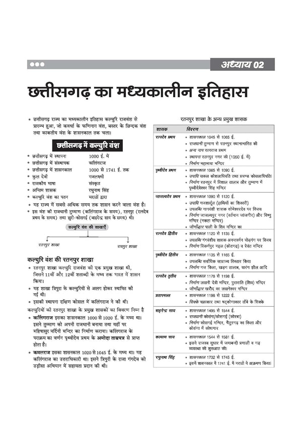 Chhattisgarh Samanya Gyan (General Knowledge ) | For CGPSC, CGPEB & other Competitive Exam | Complete Revised Edition with Budget 2026-27| Hindi Medium