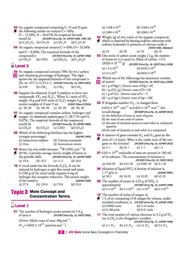 NEET Chemistry 2027 | 39 Years' Chapterwise, Topicwise & Levelwise PYQs (2026–1988) | 1800+ NEET & AIPMT Previous Year Questions with NTA Authenticated Solutions, Key Ideas & Re-NEET 2026 Paper