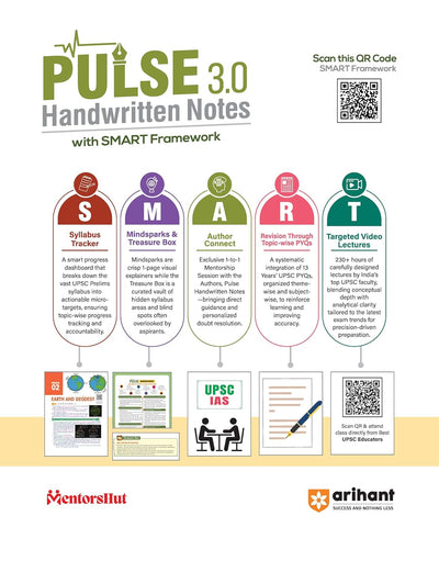 PULSE 3.0 Handwritten Notes: Conceptual Geography | Fully Revised Edition with SMART Framework | for UPSC Prelims, State PCS and Other Competitive Exam