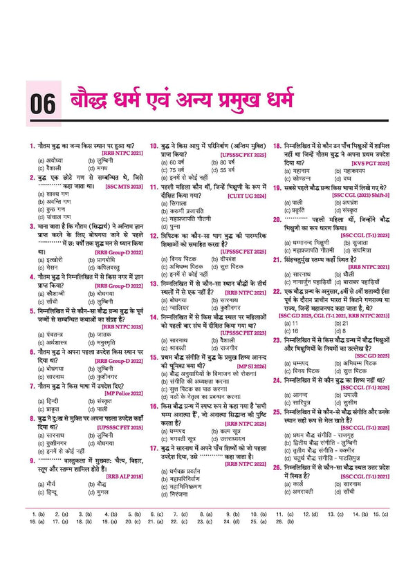 Objective 14000+ General Studies (Samanya Addhyan) Chapterwise PYQs | Complete Coverage of History, Polity, Geography, Economy, Science & Static GK |for SSC, Railway, NDA, CDS & All Competitive Exams