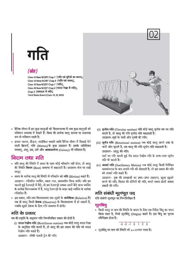 NCERT Notes General Science (Class 6-12) | 2nd Revised Edition | For UPSC and Other Competitive Exams | Hindi Medium