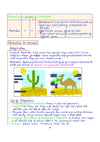 PULSE 3.0 Handwritten Notes: Environment & Ecology | Fully Revised Edition with SMART Framework | for UPSC Prelims, State PCS and Other Competitive Exam