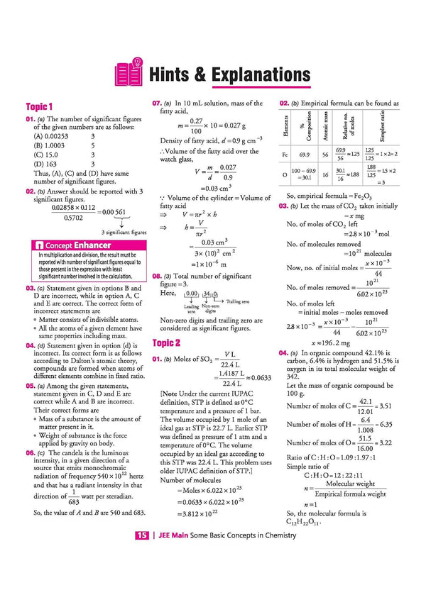 25 Years JEE Main Chemistry | Chapterwise Topicwise Levelwise 3500+ MCQs (2026–2002) for JEE Main & AIEEE | NTA Authenticated Answers & Topicwise Worksheets | Key Ideas, Concept Enhancer, Trap Alert