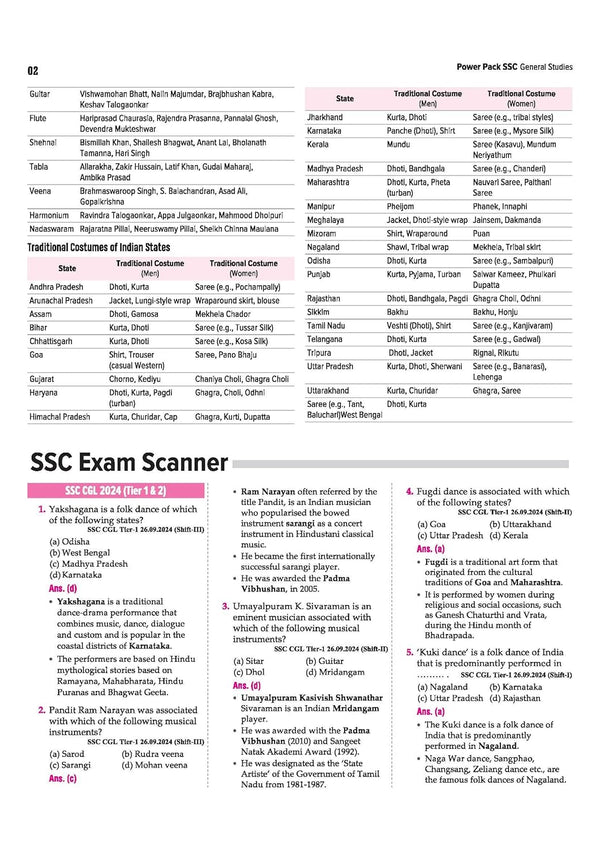 SSC General Studies Chapterwise 7600+ MCQs | For CGL, CHSL, CPO, MTS, GD & Steno Exams | Eduquity & TCS Questions Till 2026 | Quick Revision Points + 100% Detailed Solutions