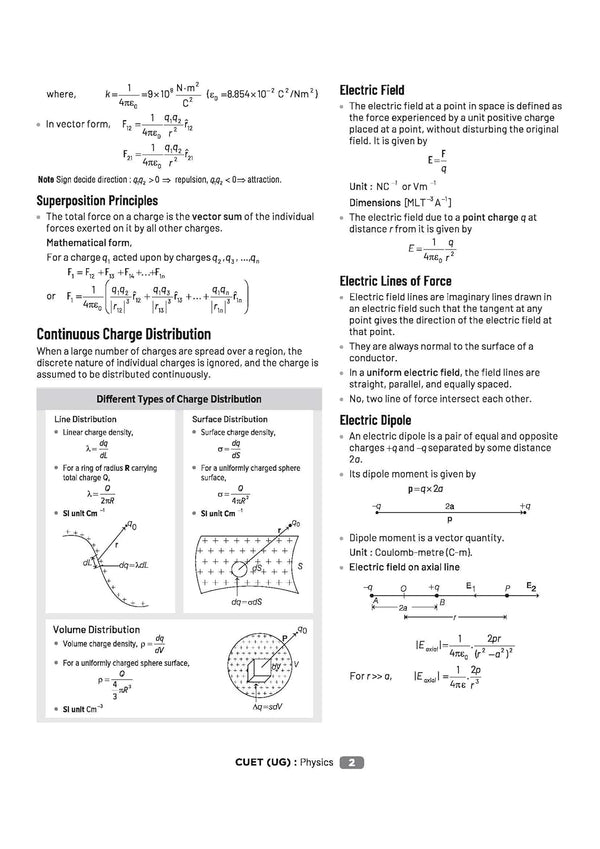 CUET UG 2026 Physics | Chapterwise Notes & Question Bank | Based on NTA Pattern | 1000+ NCERT MCQs, Assertion Reason & Case-Based Questions | Chapterwise Mindmaps & Flash Cards | Free Online Digital Support