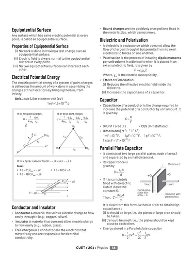CUET UG 2026 Physics | Chapterwise Notes & Question Bank | Based on NTA Pattern | 1000+ NCERT MCQs, Assertion Reason & Case-Based Questions | Chapterwise Mindmaps & Flash Cards | Free Online Digital Support
