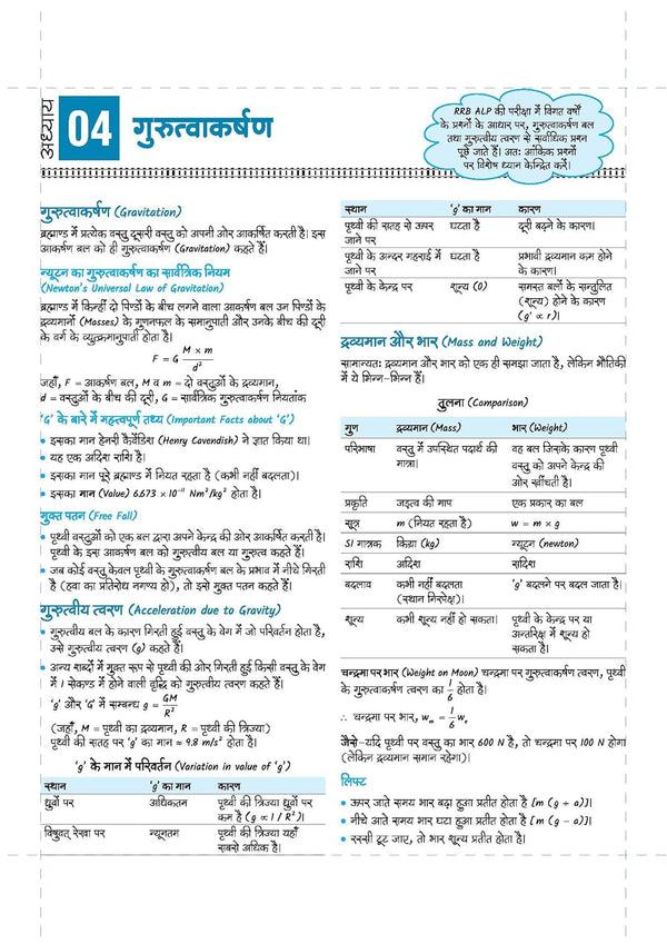Mastermind RRB ALP (Assistant Loco Pilot) Exam 2026 | CBT-I + CBT-II + CBAT | Complete Notes, Mock Tests & Solved Papers | Formula Cheat Book & Free Current Affairs | Hindi Medium