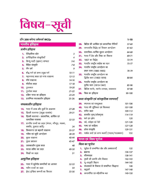 Objective 14000+ General Studies (Samanya Addhyan) Chapterwise PYQs | Complete Coverage of History, Polity, Geography, Economy, Science & Static GK |for SSC, Railway, NDA, CDS & All Competitive Exams