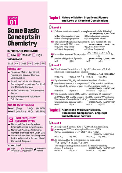 NEET Chemistry 2027 | 39 Years' Chapterwise, Topicwise & Levelwise PYQs (2026–1988) | 1800+ NEET & AIPMT Previous Year Questions with NTA Authenticated Solutions, Key Ideas & Re-NEET 2026 Paper